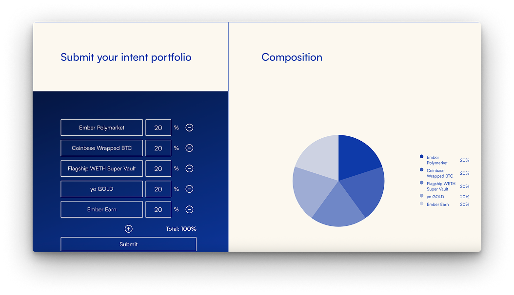 Submit your intent portfolio